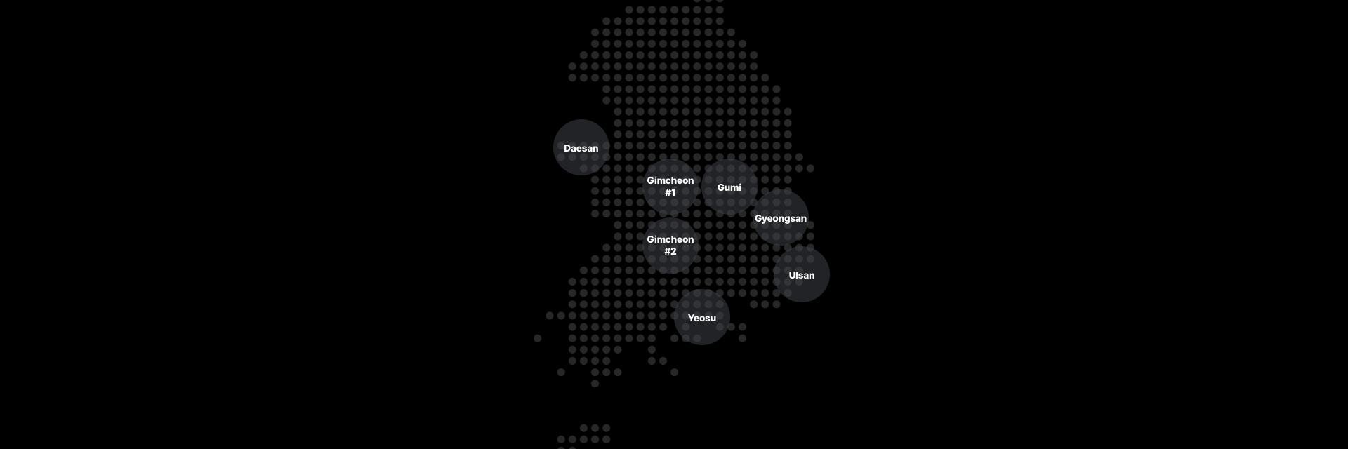 Map of Kolon Industries' domestic business establishments in Daesan, Gimcheon 1, Gumi, Gimcheon 2, Gyeongsan, Yeosu, and Ulsan